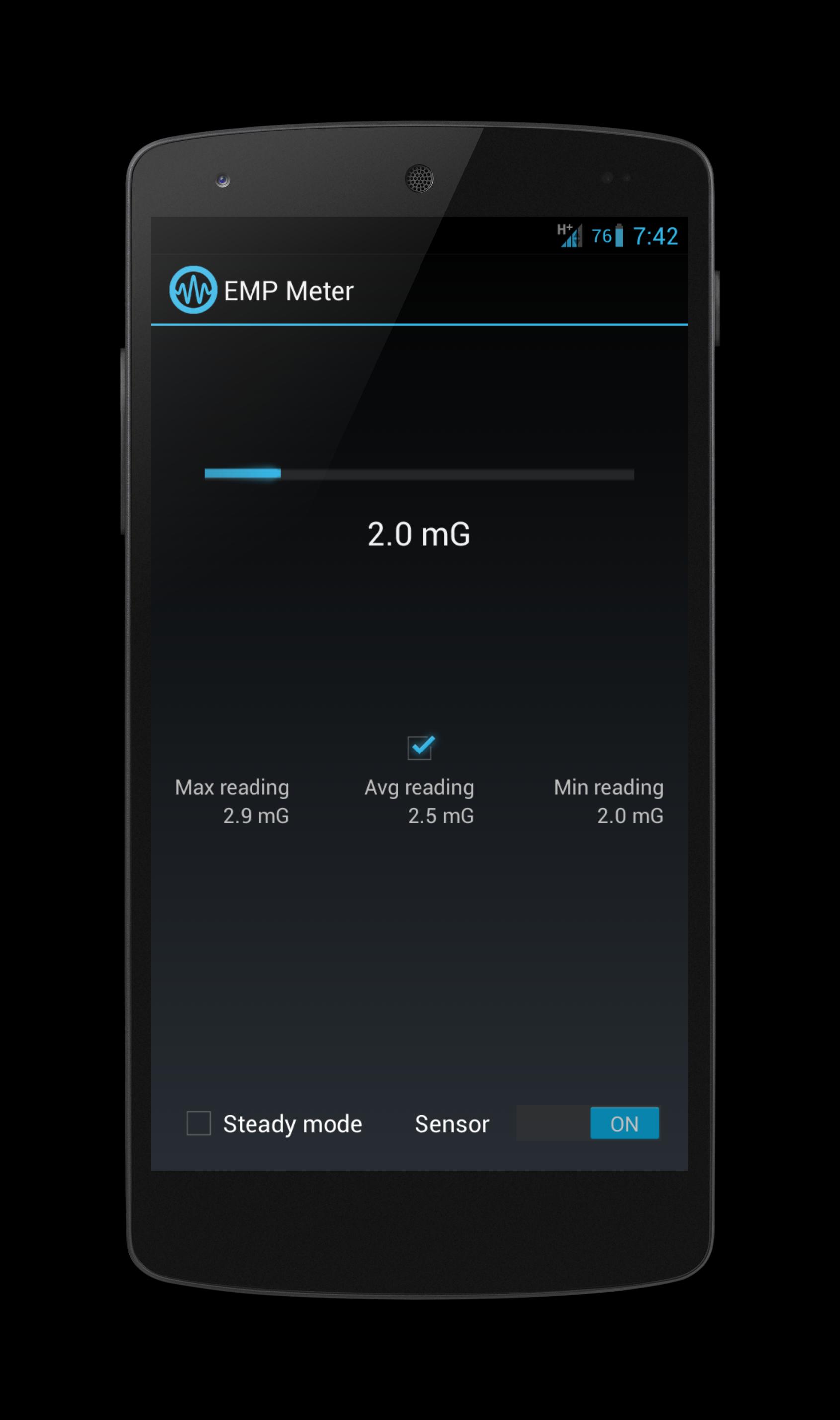EMP Meter