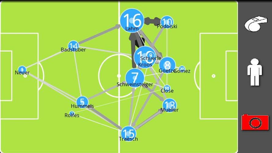 Football / Soccer Analyser