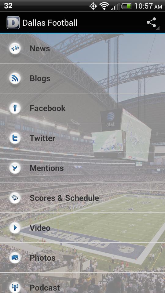Dallas Football
