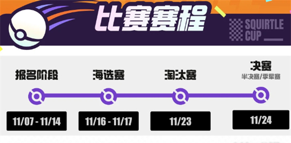 宝可梦大集结杰尼杰尼杯如何报名