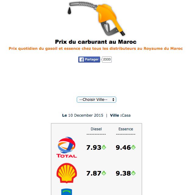 Prix Carburant Maroc