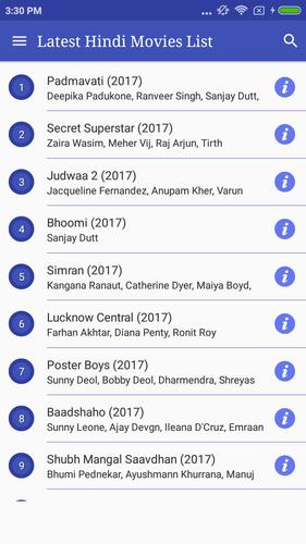 Sanam Teri Kasam Songs