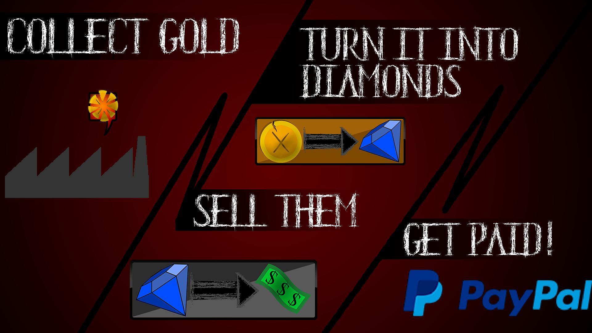 Royal Industry - earn MONEY